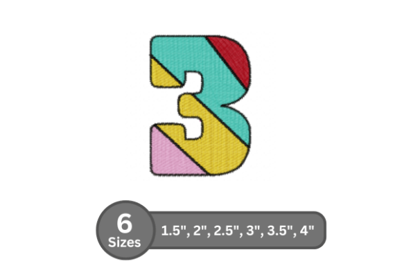 Candy Stripe Number -3: A Designer’s Real-World Review